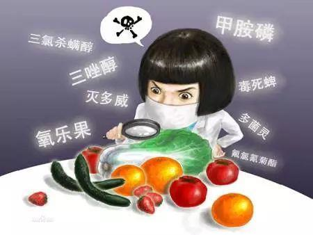 鼎泰恒勝設備應用于農(nóng)殘檢測實驗室
